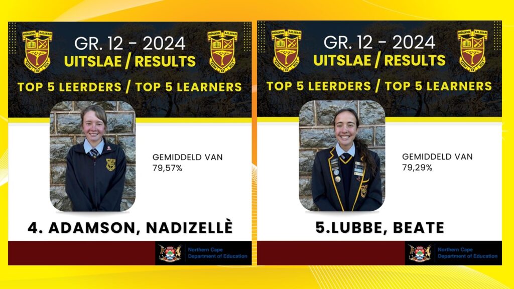 Uitstaande Matriek uitslae - Hoërskool Kalahari