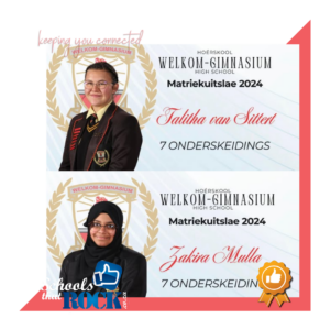 Matrieks Presteer - Welkom Gimnasium
