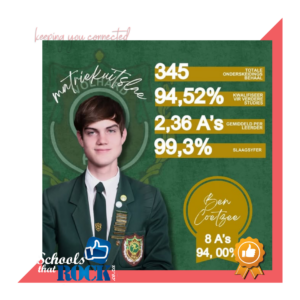 Uitstaande Matriekuitslae - Hoërskool Linden