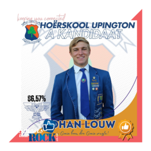 Uppies matrieks vier uitnemendheid - Hoërskool Upington