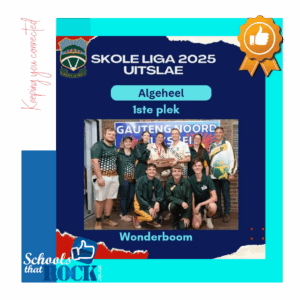 WonnieJukskei - Hoërskool Wonderboom presteer uitstekend