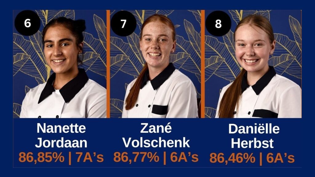 Matriekklas van 2025 - Hoër Meisieskool Oranje