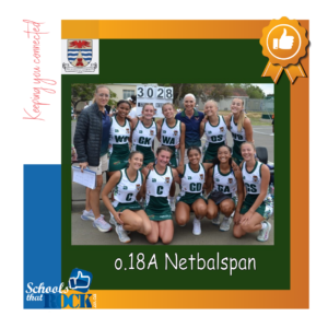 Sportspanne - Hoërskool Strand