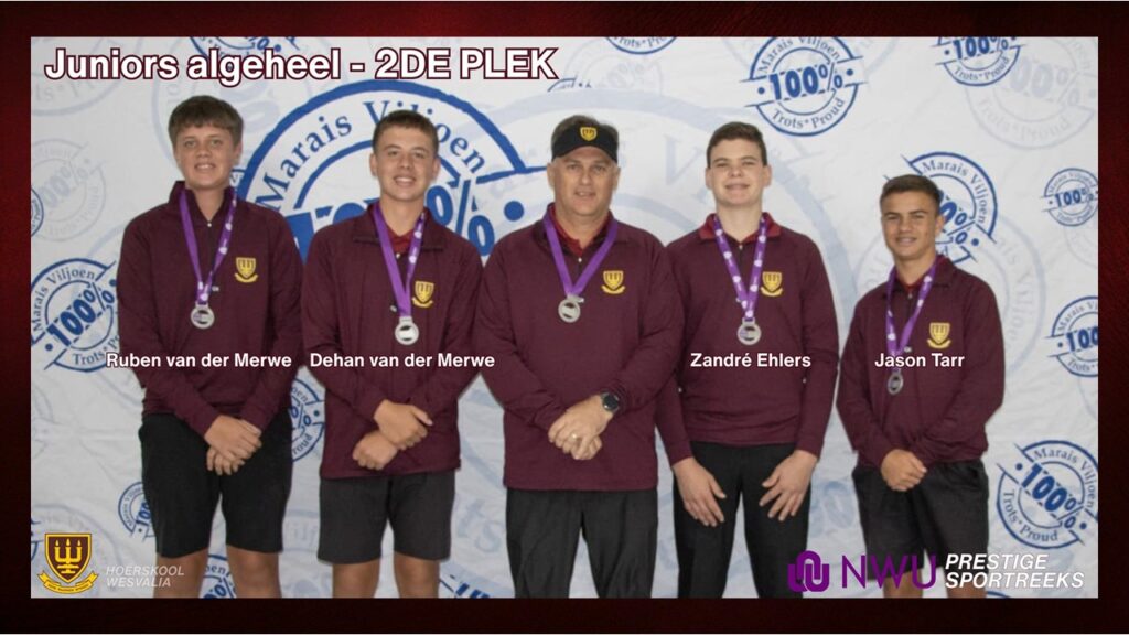 NWU Prestige Sportreeks - Hoërskool Wesvalia